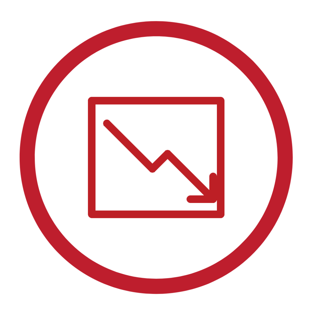 Loan Assessment